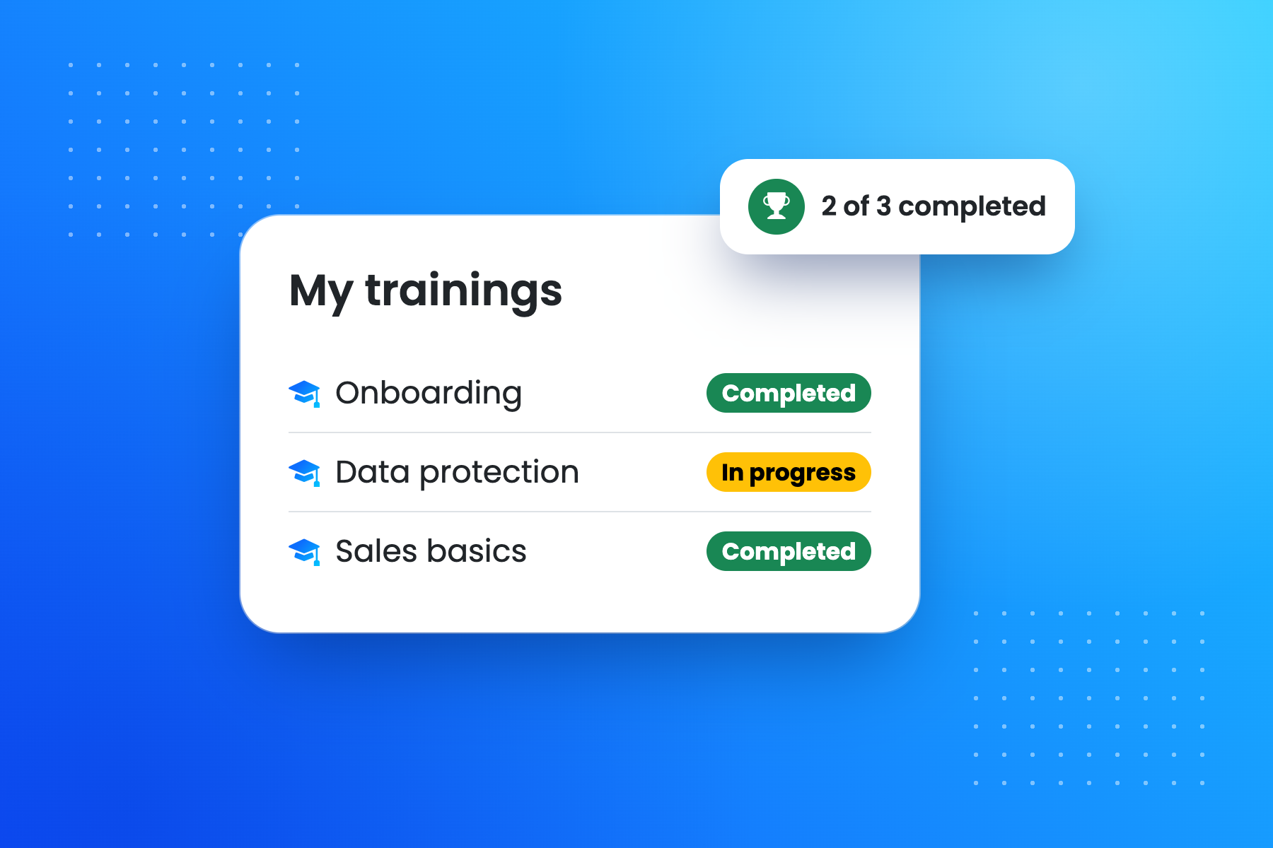 Meine Trainings